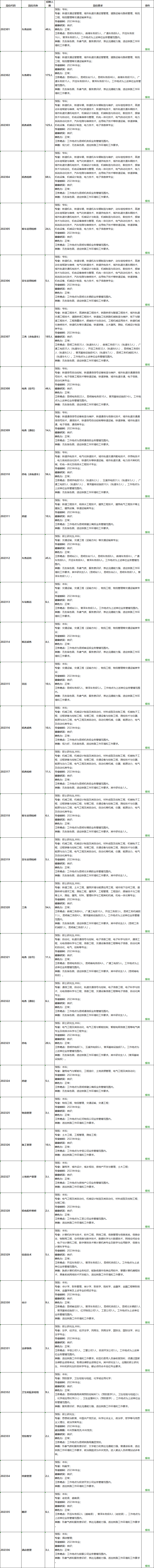 1669361245780734.png image.png