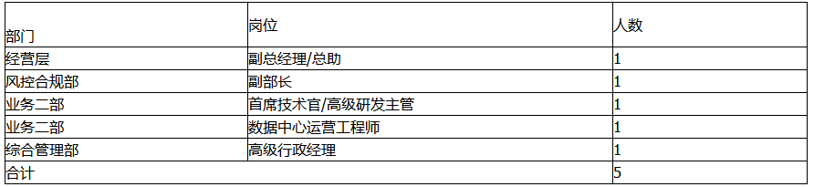 1673510554263317.png image.png