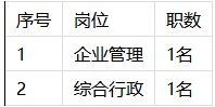 1675757602360018.png image.png