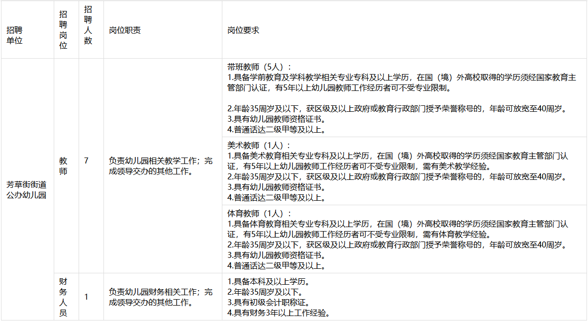 1675826203114380.png image.png