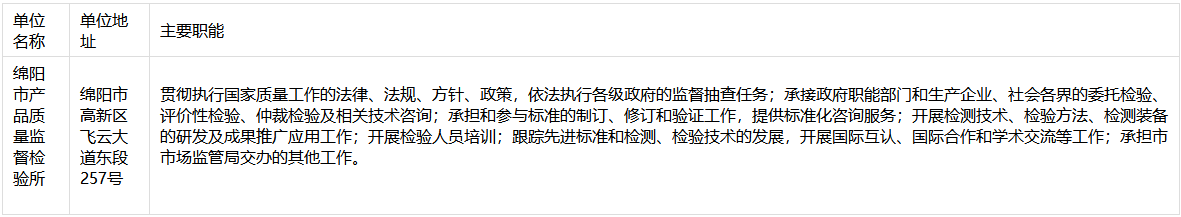 1675916558133036.png image.png