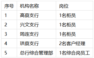 1676877546481802.png image.png