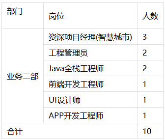 1676877833689058.png image.png