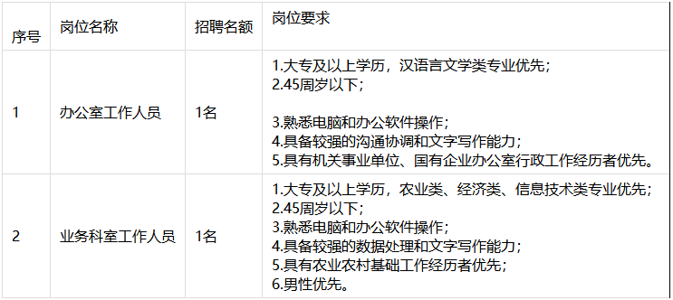 1677211081438558.png image.png