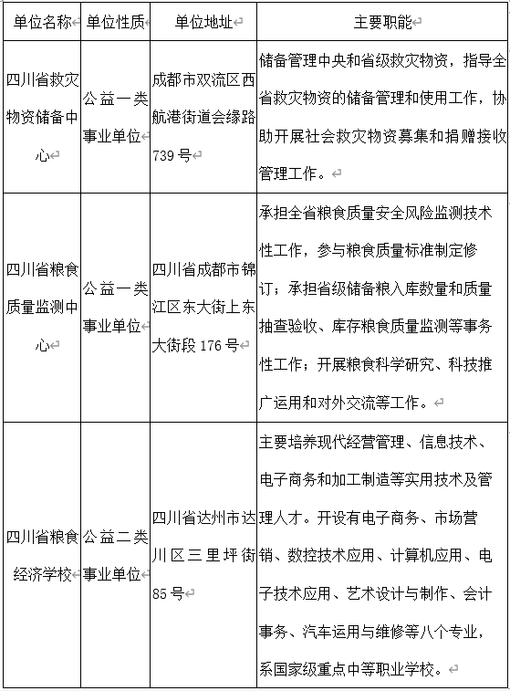 1678351171597276.png QQ图片20230301144240.png.png