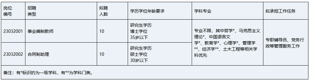 1679655934185622.png image.png