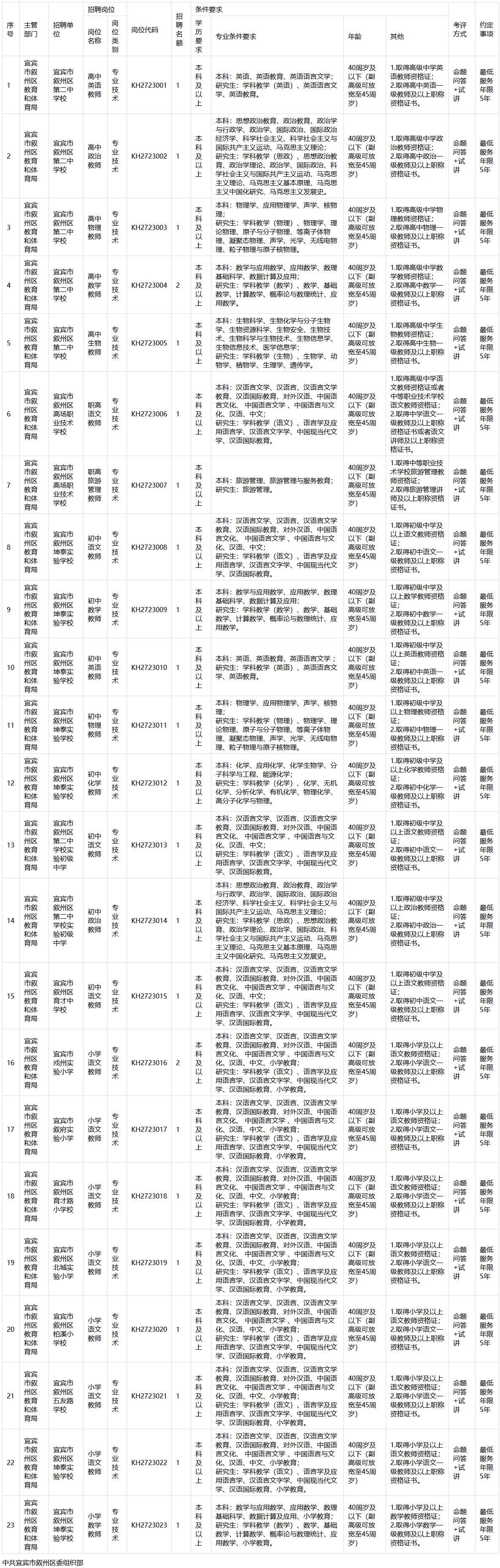 1680169896791127.png image.png