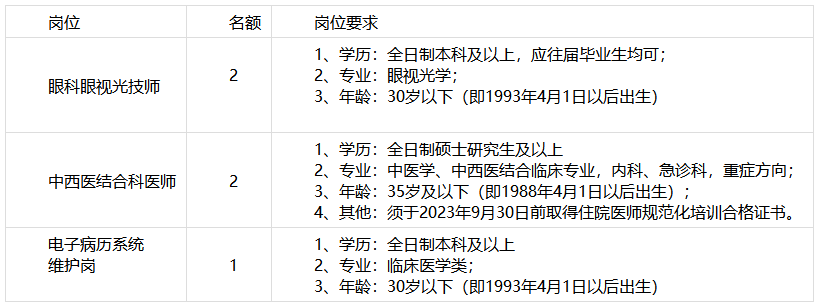 1681125610696108.png image.png