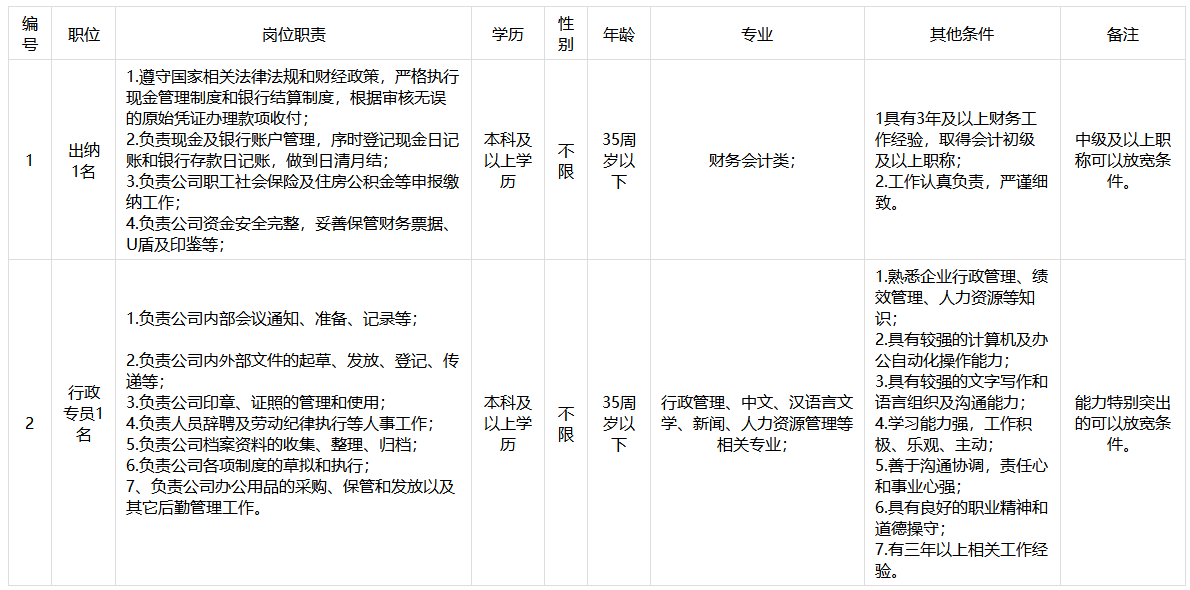 1682412429140131.png image.png