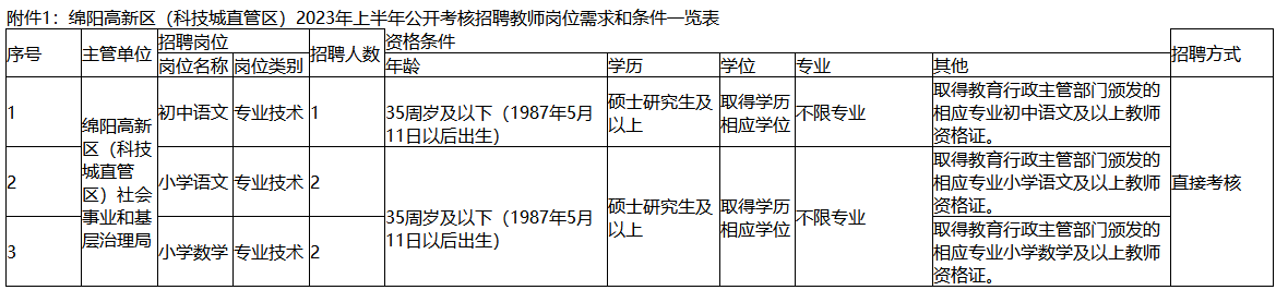 1683602935698002.png image.png