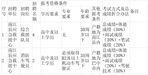 1686644855643505.png image.png