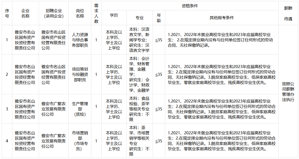 1691042009577190.png image.png