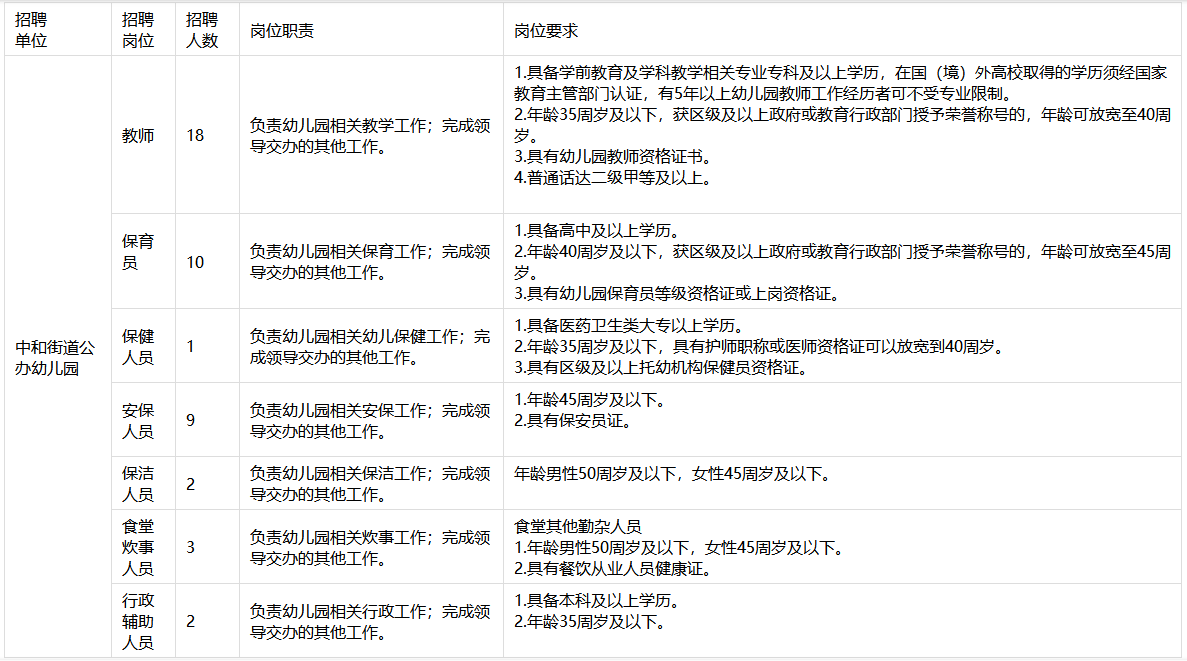 1691563055809980.png image.png