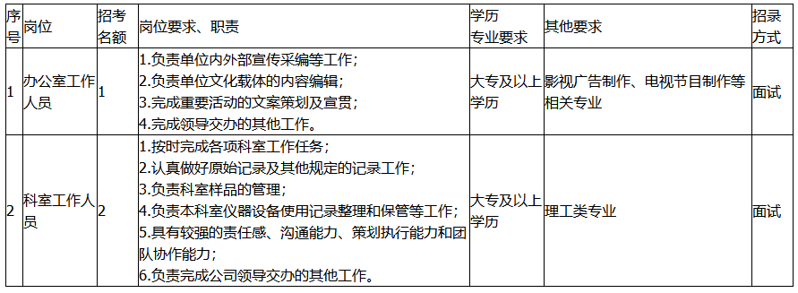 1692159294490352.png image.png