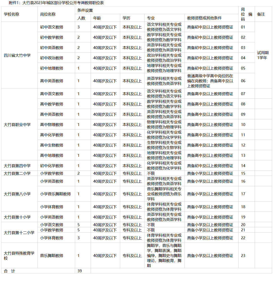 1692353341591541.png image.png