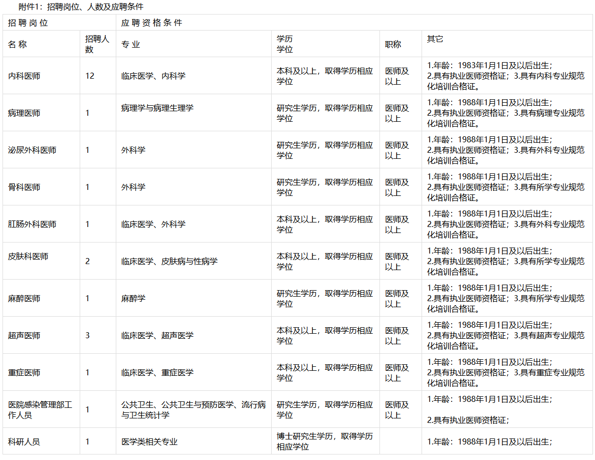 1692353420626544.png image.png