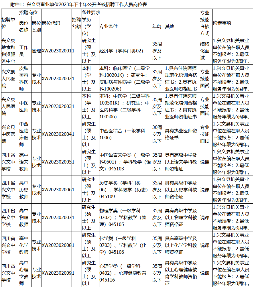 1698657142105728.png image.png