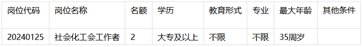 1706259944354193.png image.png