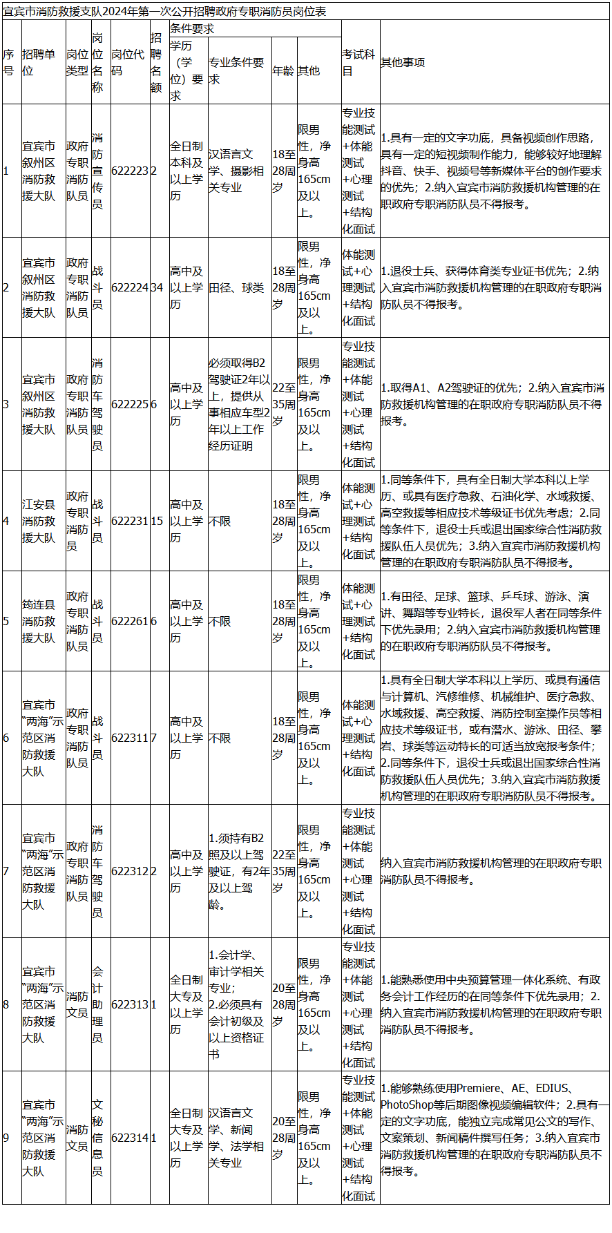 1708581294612240.png image.png