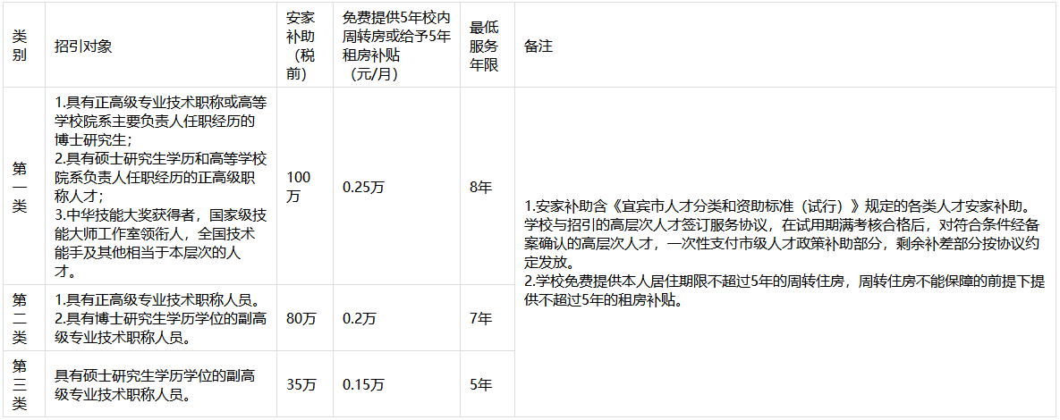 1708679781789504.png image.png